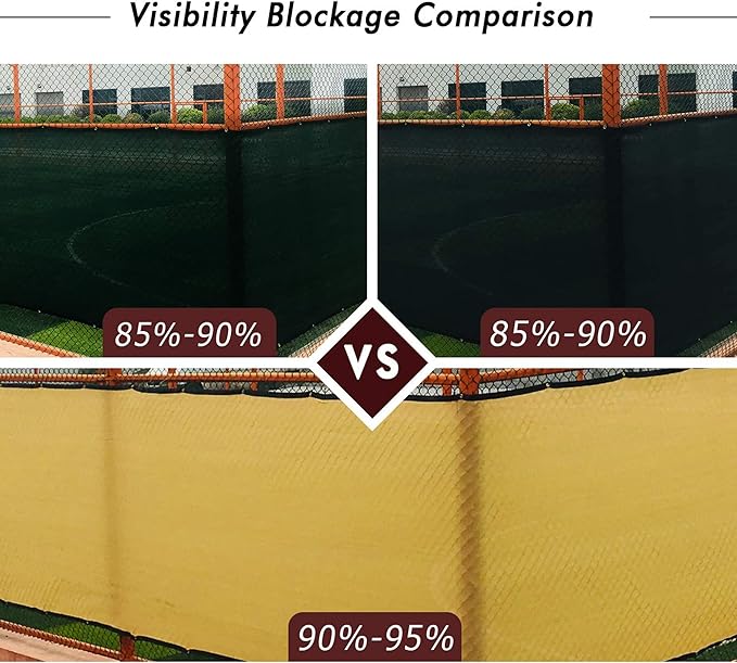 UPGRADE Privacy Fence Screen 5'x43' Sand Outdoor 90% Visibility Blockage 170 - Image 3