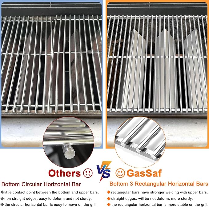 GasSaf 304SS Grill Grates 17.5x10.2 - Image 3