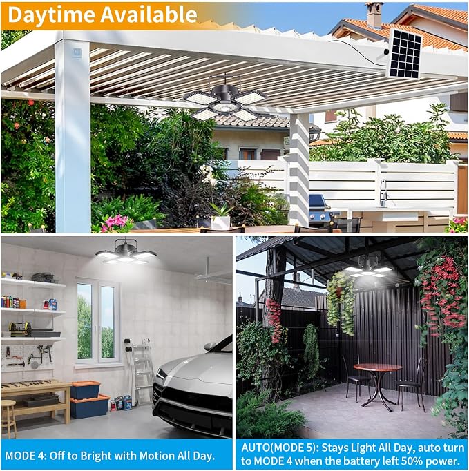 Aqonsie Solar Shed Light Outdoor Indoor, 176LED Solar Powered Motion Sensor - Image 2