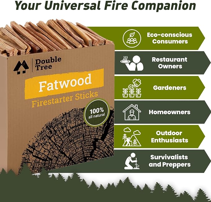 Double Tree Fatwood Fire Starter Sticks - Image 2