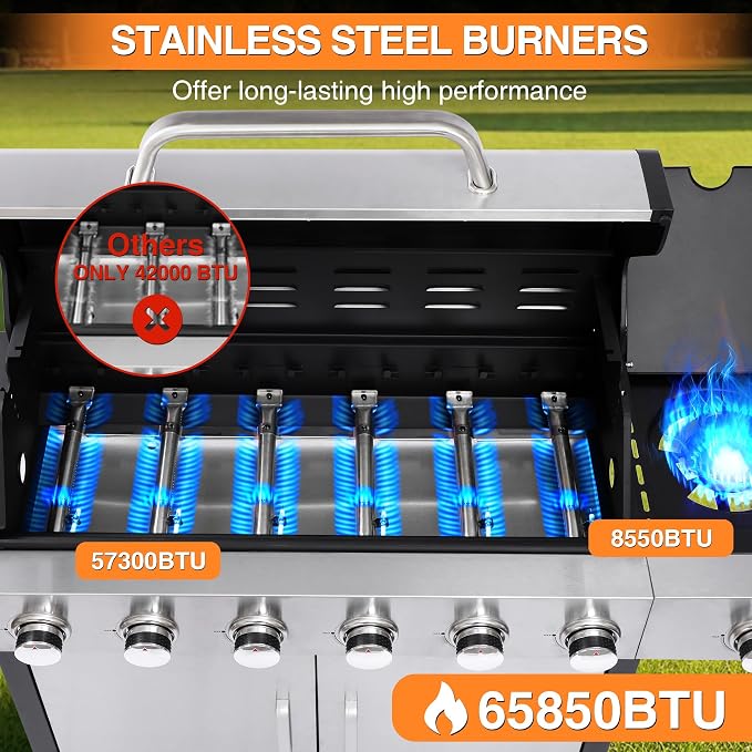 6-Burner Propane Grill - Image 4