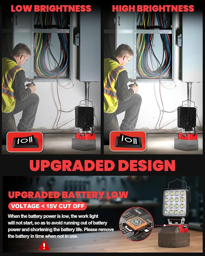 LIVOWALNY Portable LED Work Light Compatible - Image 7