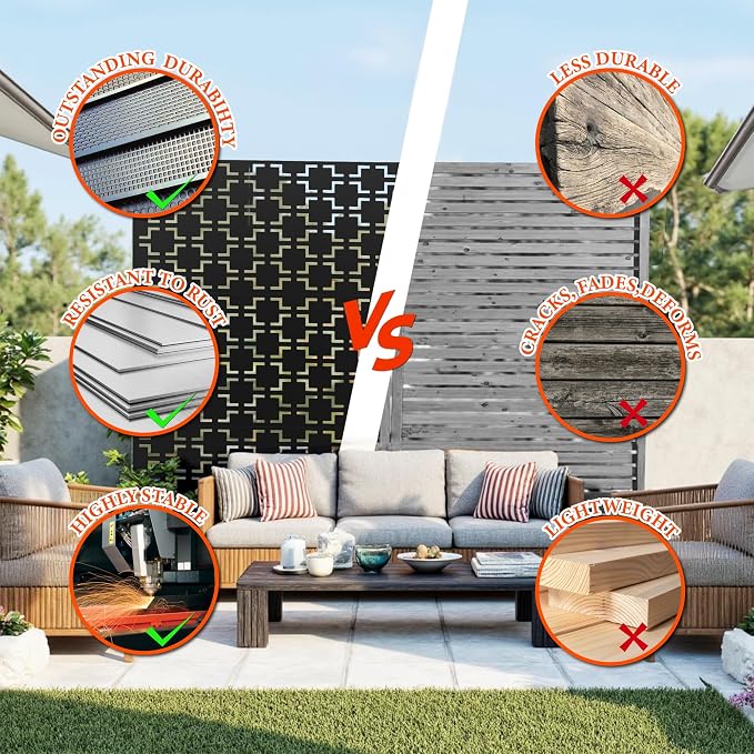 GarveeLife Metal Privacy Screen 72" h x 47" w, Outdoor Privacy Screens and - Image 5