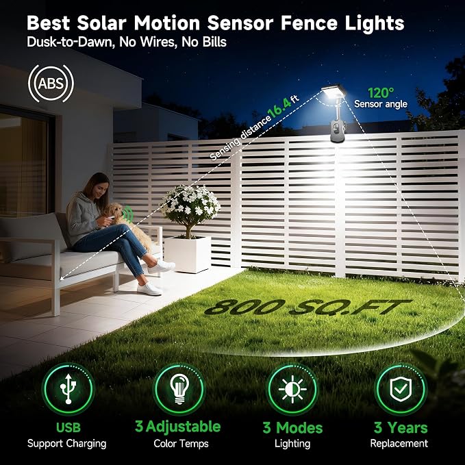 3CCT Clip On Solar Fence Lights Outdoor, Motion Sensor Fixture - Image 2