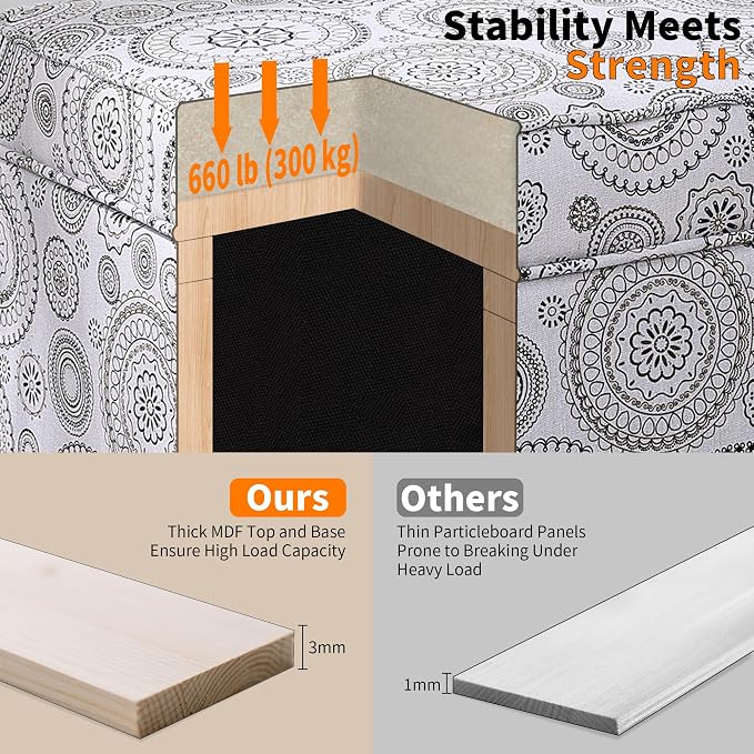 Adeco 17" Square Ottoman with Storage, Small Mandala-Persian Flower Pattern - Image 9