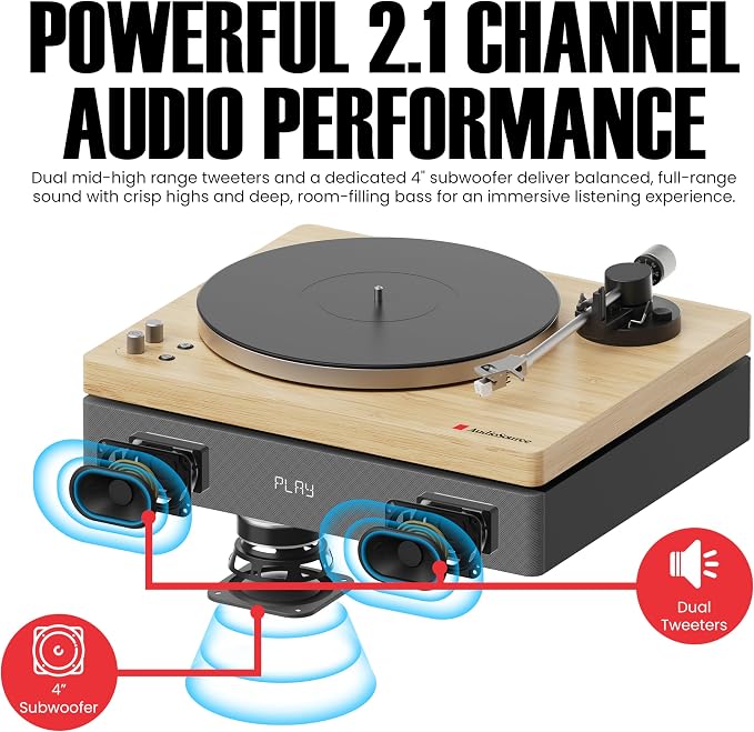 AudioSource Vinyl Record Player, Built-in Subwoofer, High Fidelity 2-Speed Belt - Image 5