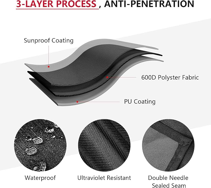 Outdoor Heavy Duty Waterproof Pellet Grill Cover - Image 3
