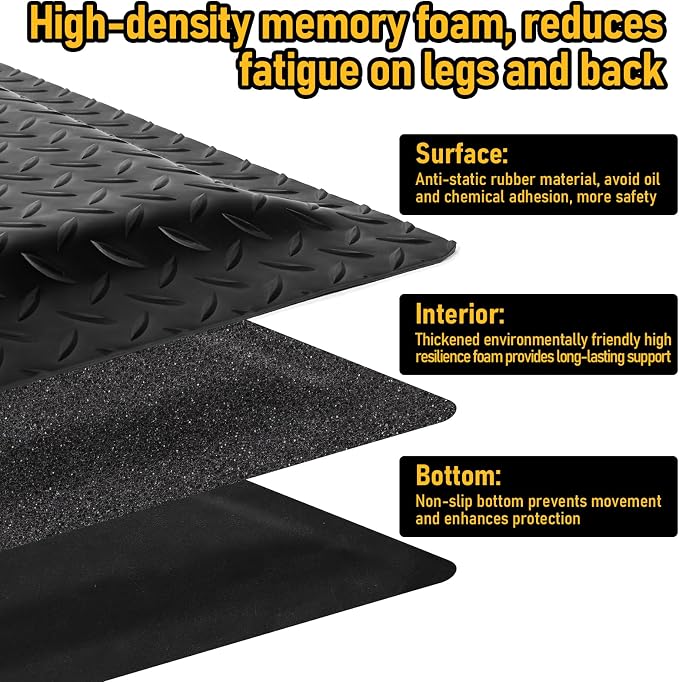 Nisorpa Anti Fatigue Mats Industrial 2' x 7' Ergonomic Standing Mat 15/16" - Image 5