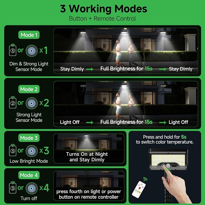 Solar Motion Sensor Outdoor Lights - Image 6