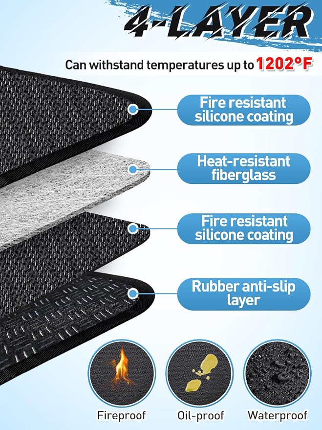 15 x 18in Fireproof Grill Mat for Outdoor Grill - 2mm Thickened Heat Resistant - Image 2