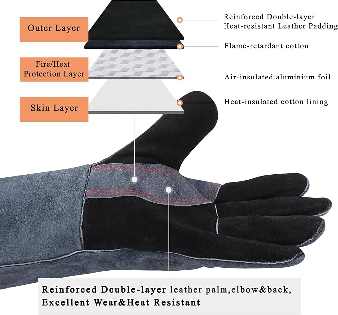 RAPICCA Fireplace Gloves Fire Heat Resistant: Grey 16IN 662℉- Fireproof Leather - Image 7