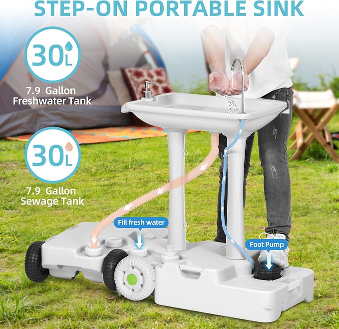 YITAMOTOR 30L Portable Camping Sink, Portable Hand Washing Station 30L Sewage - Image 2