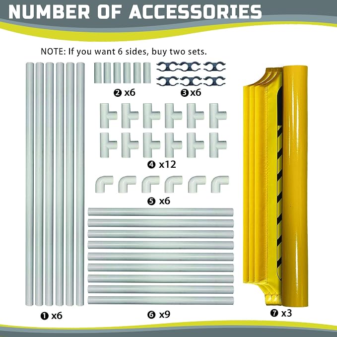 Safety Caution Barricade 3Panels Foldable Security Signs - Image 4