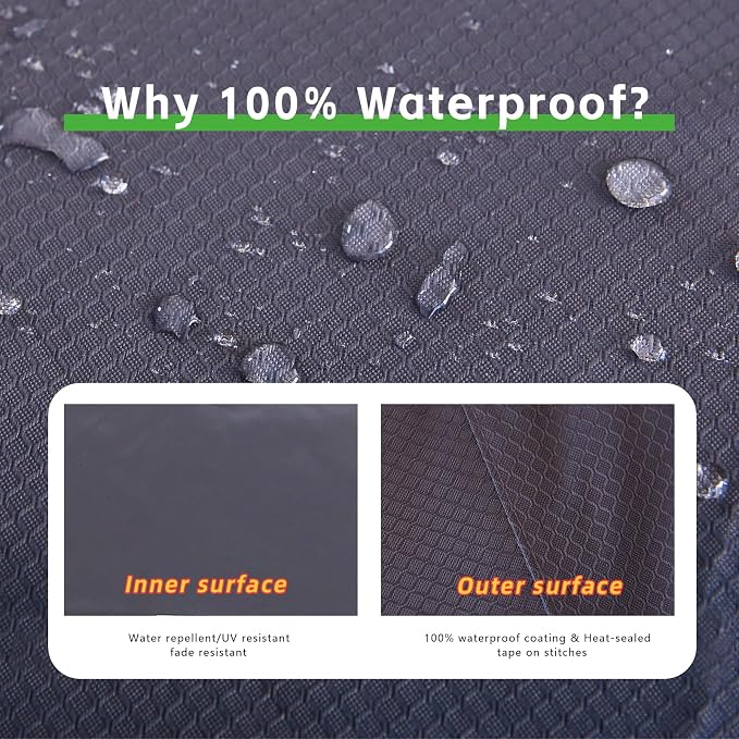 Round Patio Furniture Cover, Heavy Duty and Waterproof - Image 4
