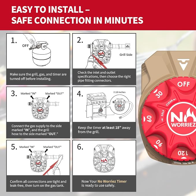 NO WORRIEZ 3 Hour Bypass Safety Auto Shut-Off Gas Timer - Image 2