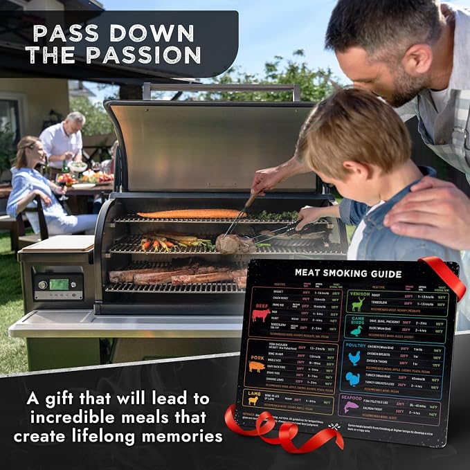 Levain & Co Meat Smoking Magnet Horizontal Chart – BBQ Pellet Grill & Smoker - Image 7