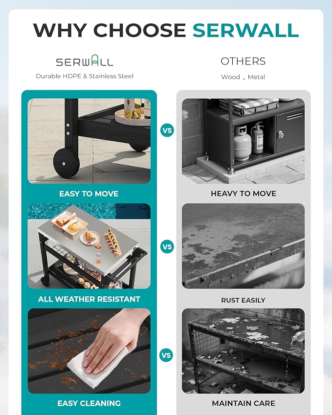 SERWALL Outdoor Grill Cart Table - Image 5