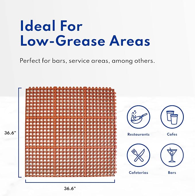 New Star 1 pc Heavy Duty Red 36x36 inch Interlocking Restaurant / Bar Grease - Image 3