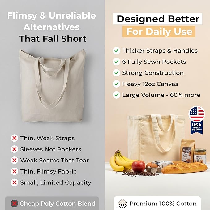 VeraMia Canvas Grocery Bag 3pc XL Set - Image 6
