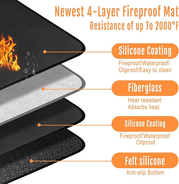 24x18 Inches Under Grill Mat for Outdoor Tabletop Grill Deck Protector - Image 5