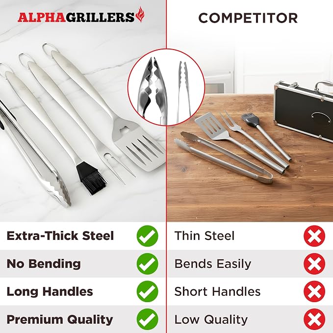 Alpha Grillers Grilling Accessories - Image 2