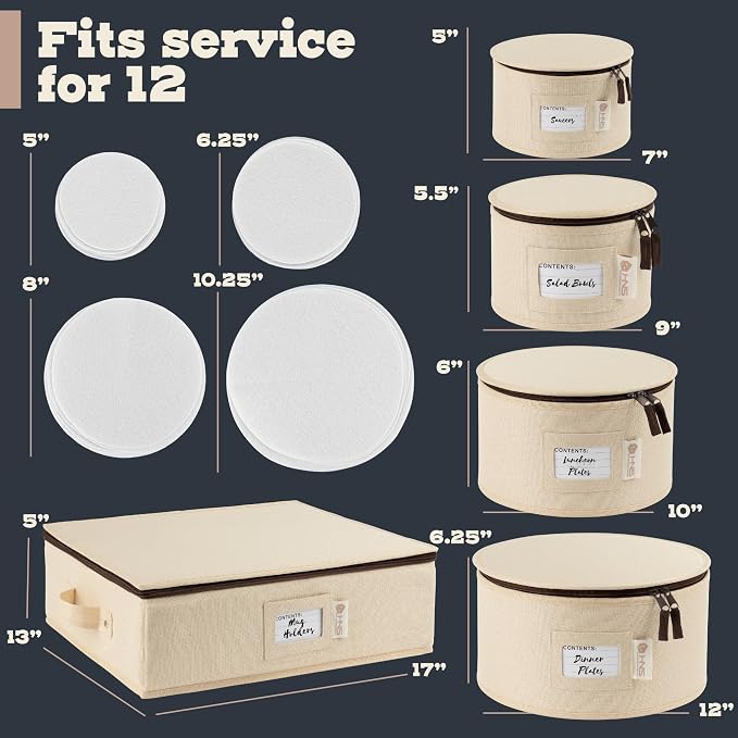 China Storage Hard Shell Containers 5-Piece Set Moving Boxes - Image 3