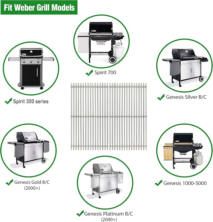 17.5" Stainless Steel 7639 Gas Grill Grates - Image 3