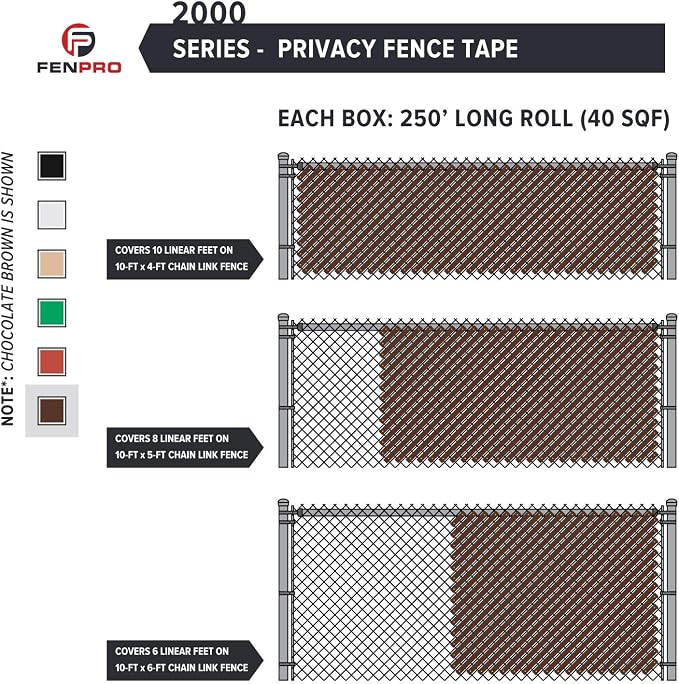 Chain Link Fence Privacy Tape - Image 3
