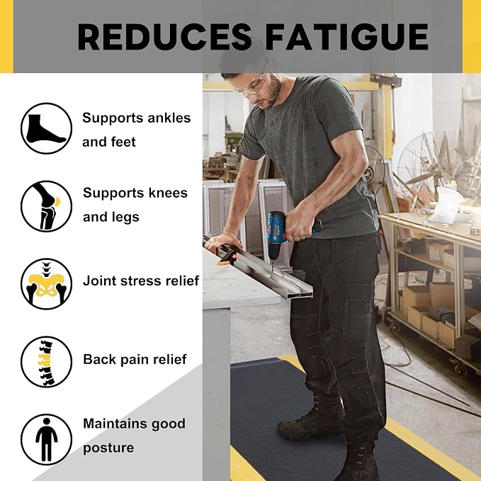 Nisorpa Anti Fatigue Mats Industrial 3' x 5' Ergonomic Standing Mat 15/16" - Image 8