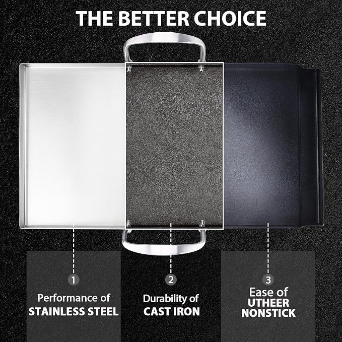 Utheer 19.5" x 10" Ceramic Nonstick Stainless Steel Griddle - Image 5