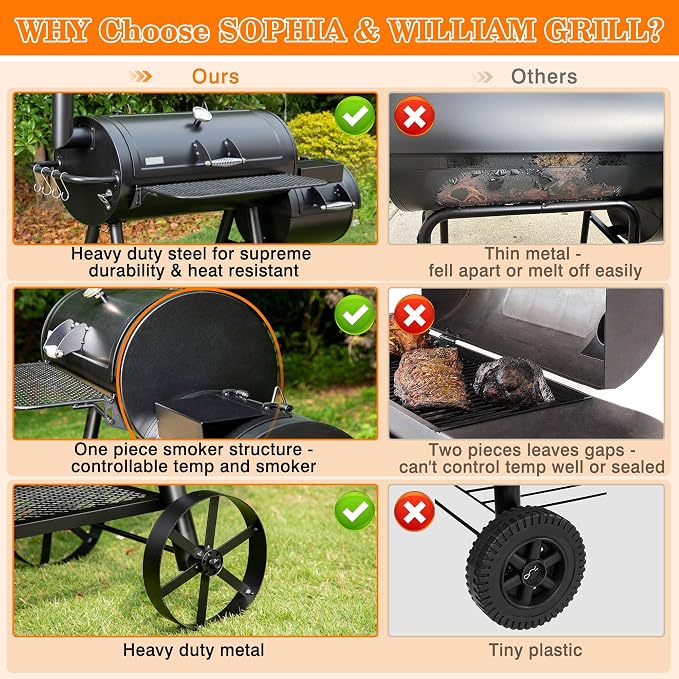 Sophia & William Heavy-Duty Charcoal Outdoor Smoker Grills, Extra Large Offset - Image 6