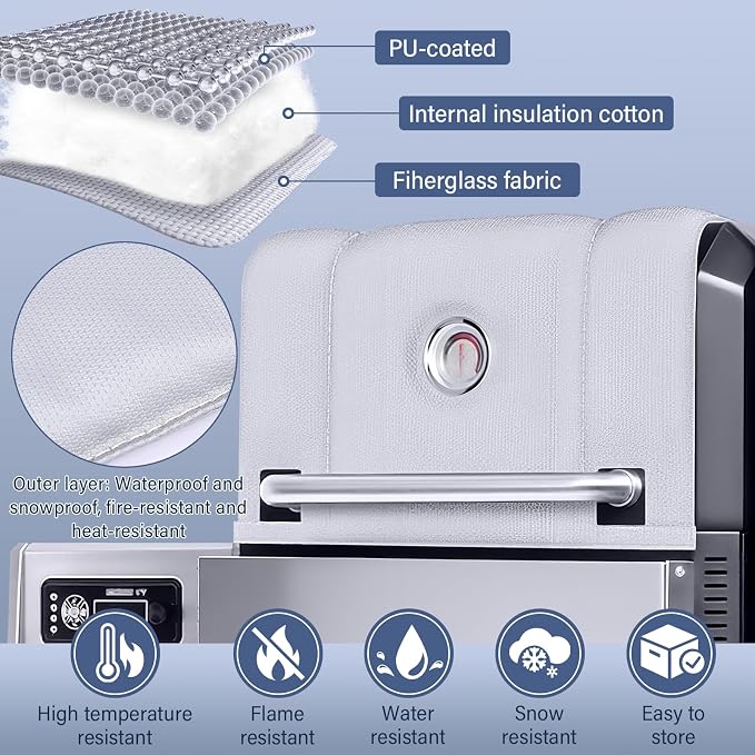 Grill Thermal Insulated Blanket - Image 4