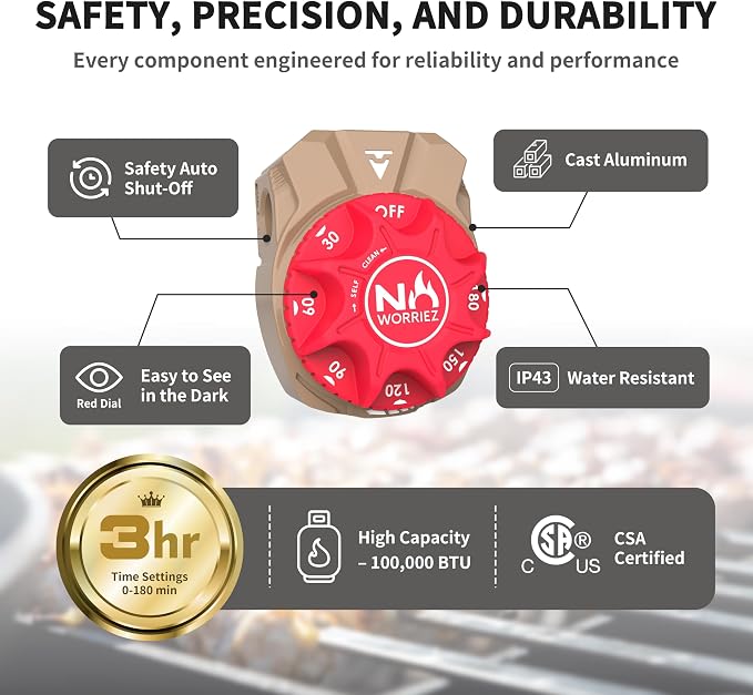 NO WORRIEZ 3 Hour Safety Auto Shut-Off Gas Timer - Image 4