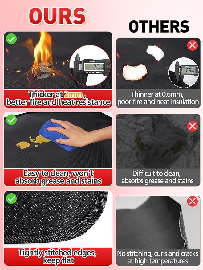 Apipi 25 x 19.5in Fireproof Grill Mat - Image 4
