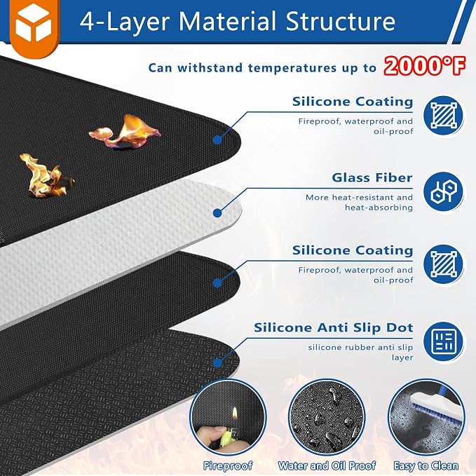 Anze Round Under Grill Mat for Outdoor Grill, 39 Inch Anti-Slip BBQ Floor Mats - Image 3