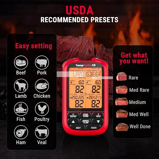 ThermoPro TempSpike 2000FT Wireless Meat Thermometer - Image 9