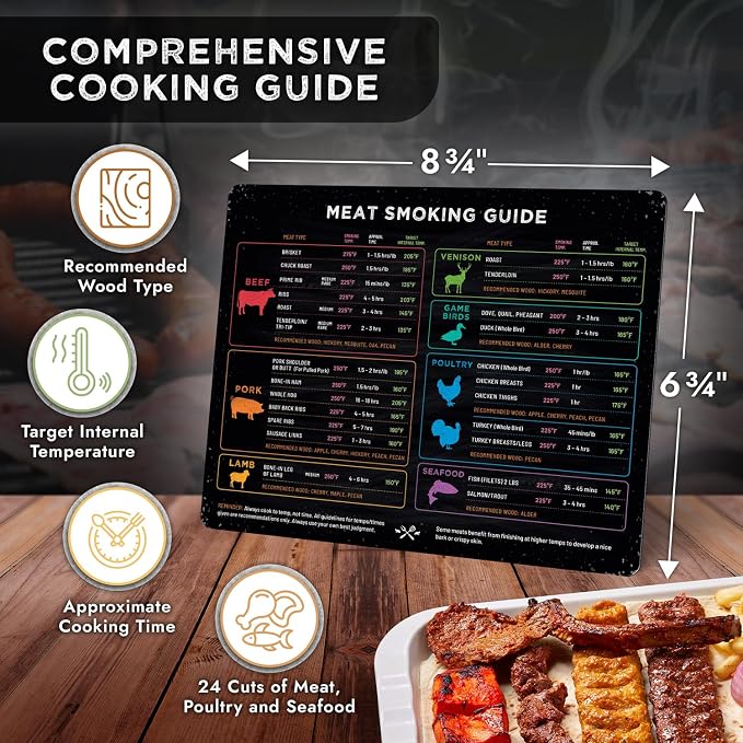 Levain & Co Meat Smoking Magnet Horizontal Chart – BBQ Pellet Grill & Smoker - Image 4