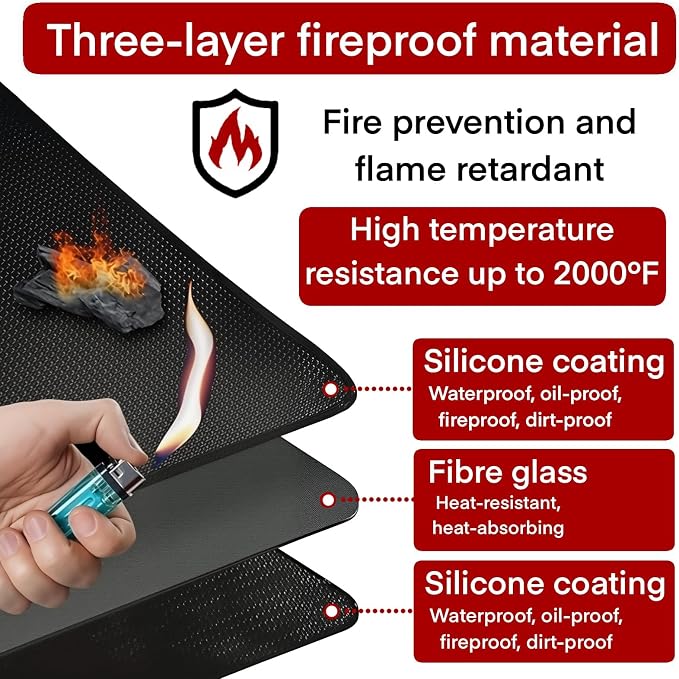 60x40 Inch Under Grill Mats for Outdoor Grill, Double-Sided Fireproof - Image 3