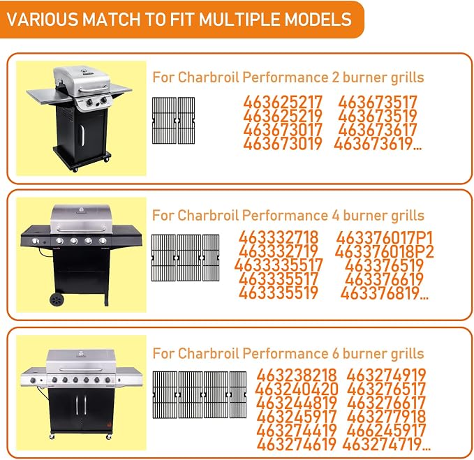 Hisencn Grill Grates 18 Inch for Charbroil 463244819 463276517 463245917 - Image 3