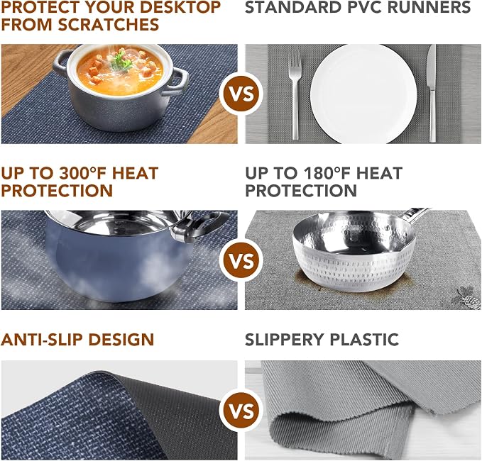 Trivet Table Runner Hot Plates Mat 12 X 40 Inch Heat Resistant Table Protector - Image 6