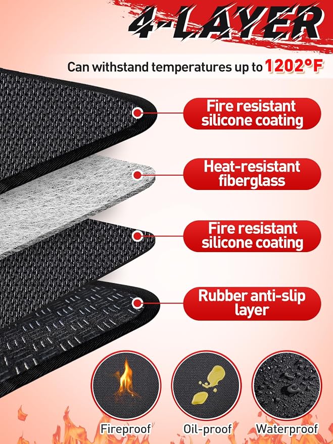 Apipi 25 x 19.5in Fireproof Grill Mat - Image 3