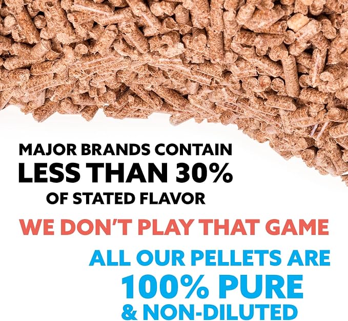 Kona Wood Pellets All Variety Pack, Intended - Image 6