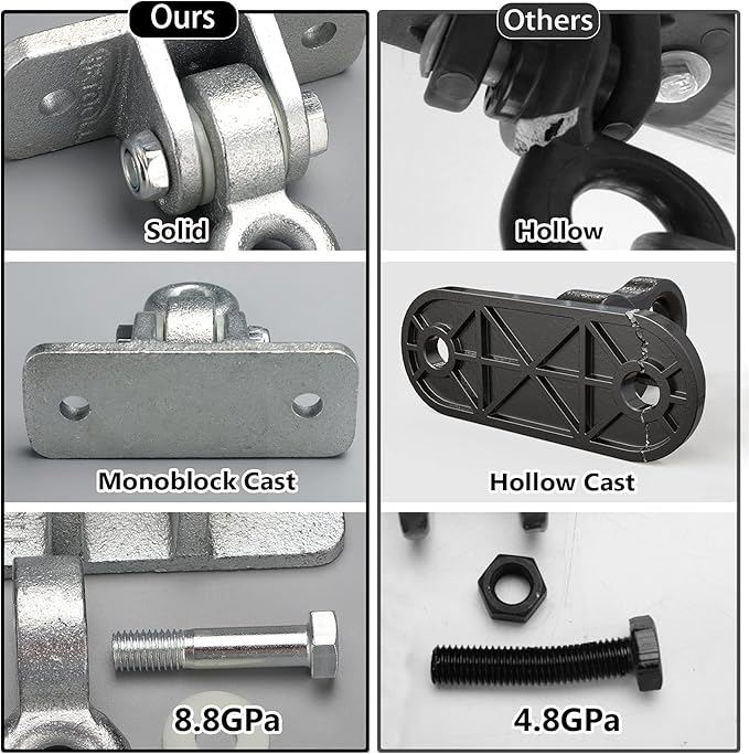 BETOOLL 2400lb Capacity Heavy Duty Swing Hangers - Image 4