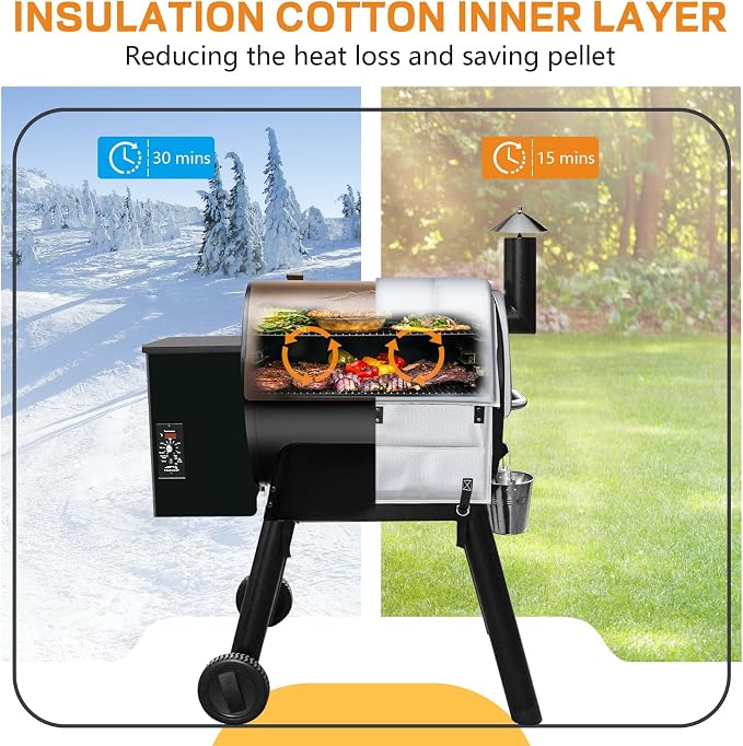 Insulation Blanket for Traeger Pro 22, Pro 575, Ironwood 650 and Lil' Tex Elite - Image 8