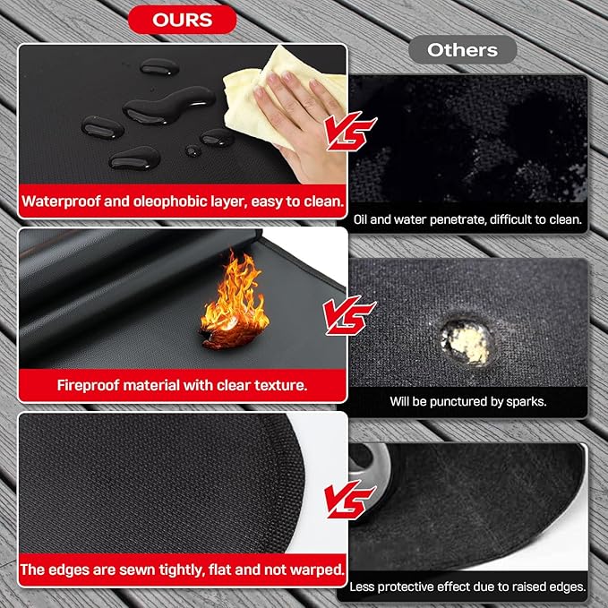 Grill Pads Floor Mat, 90x48 Inch Fiberglass Heat-Resistant Under Grill