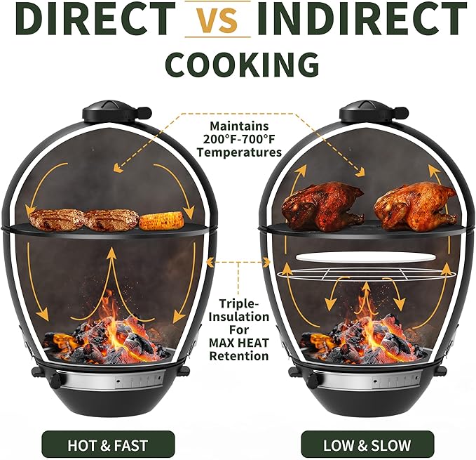 Brand-Man Charcoal Grill & Smoker Steel Kamado - Image 3