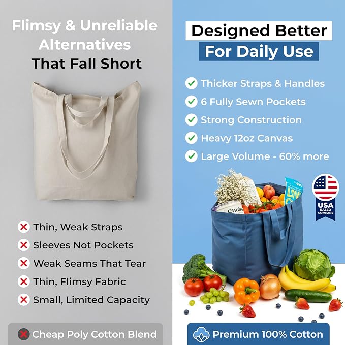 VeraMia Canvas Grocery Bag 3pc XL Set - Image 6