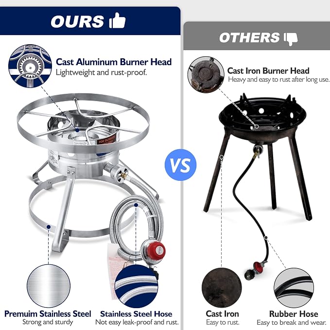 ARC Burner, 16” Stainless Steel Single Burner Propane Stove - Image 3