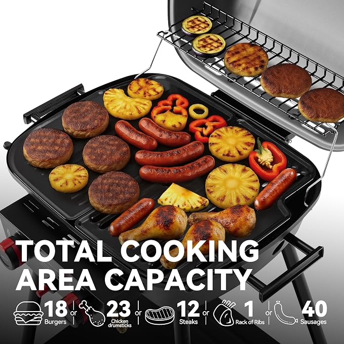 Royal Gourmet GT2003 Portable 2 Burner Propane Gas Grill - Image 4