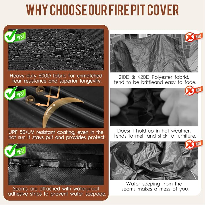 Fire Pit Cover Rectangle Outdoor 42"L x 24"W x 24"H Heavy-Duty Waterproof 600d - Image 3